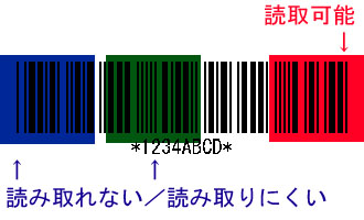 下地の色違い